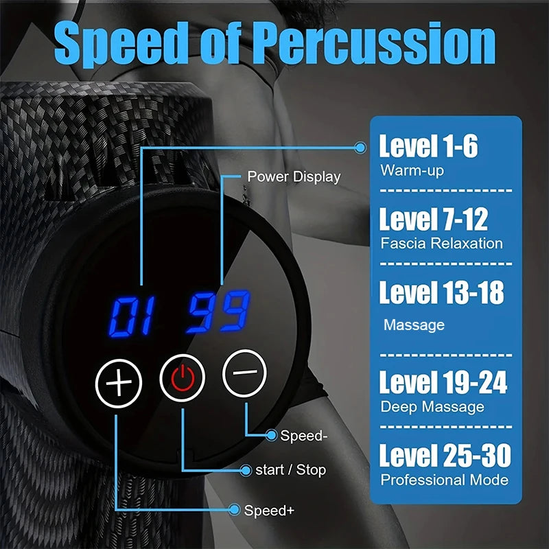 30 Levels Deep Tissue Massage Gun – Quiet & Powerful Muscle Relaxation